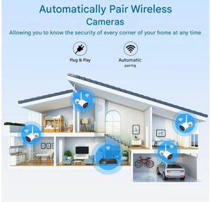 Security Camera System Kit+ 500 GB HDD + 8CH 2MP WiFi NVR + 4 2MP Cameras - No 500GB hard drive included.